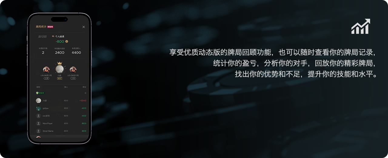 HH扑克战绩统计与牌局记录